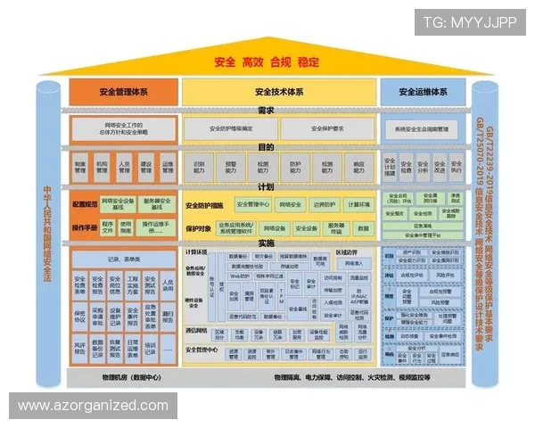 用亚博买球怎么样保障资金安全以及在平台上进行安全交易的具体措施