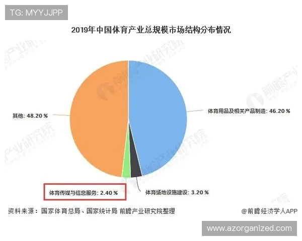 半岛综合体育推手怎么样:品牌背景与市场定位的深度解读 半岛综合体育推手怎么样:品牌背景与市场定位的深度解读